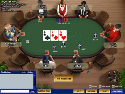 which are offered in the online casinos if you are always confident about your game play.